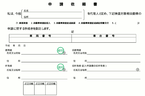 申請依頼書記載例